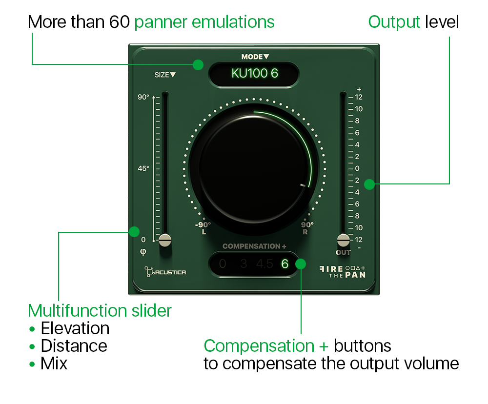 Acustica Audio FIRE The PAN